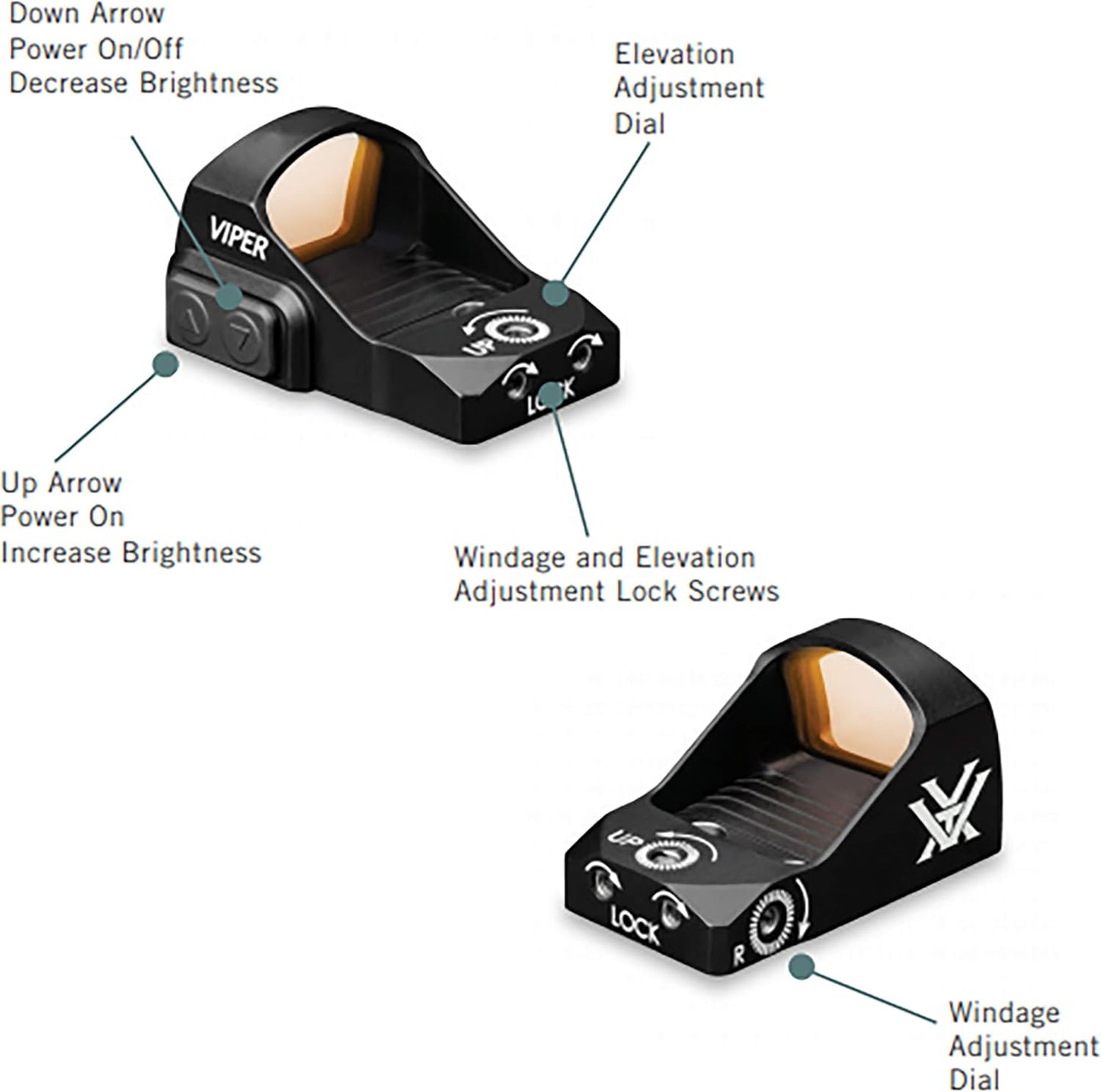 Red Dot Sight – Vortex Venom 3 MOA Low-Profile Optic for Pistols & Rifles